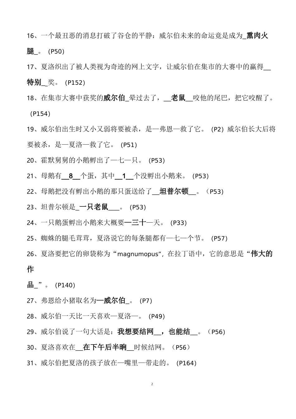 《夏洛的网》阅读复习题_第2页