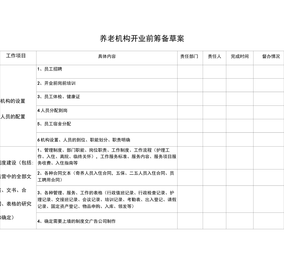 养老机构开业前运营方案_第2页