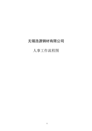 人事工作流程图