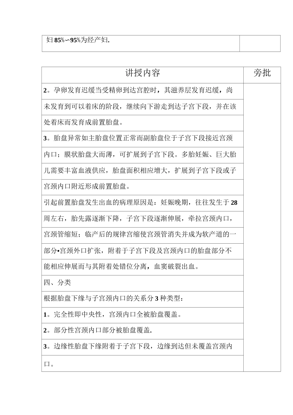 前置胎盘教案_第2页