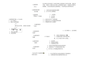 人事管理学重点