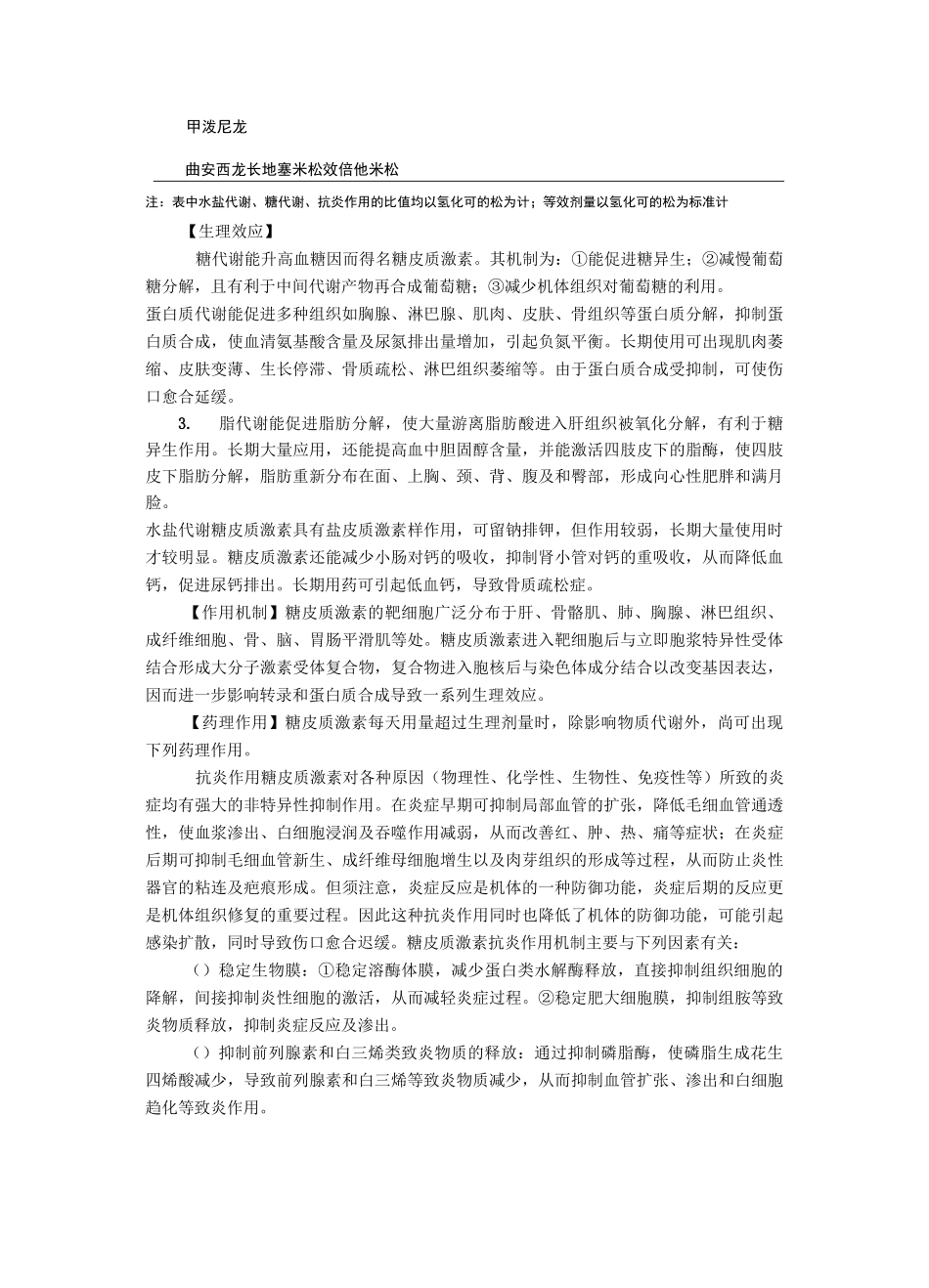 第三十章肾上腺皮质激素类药汇总_第3页