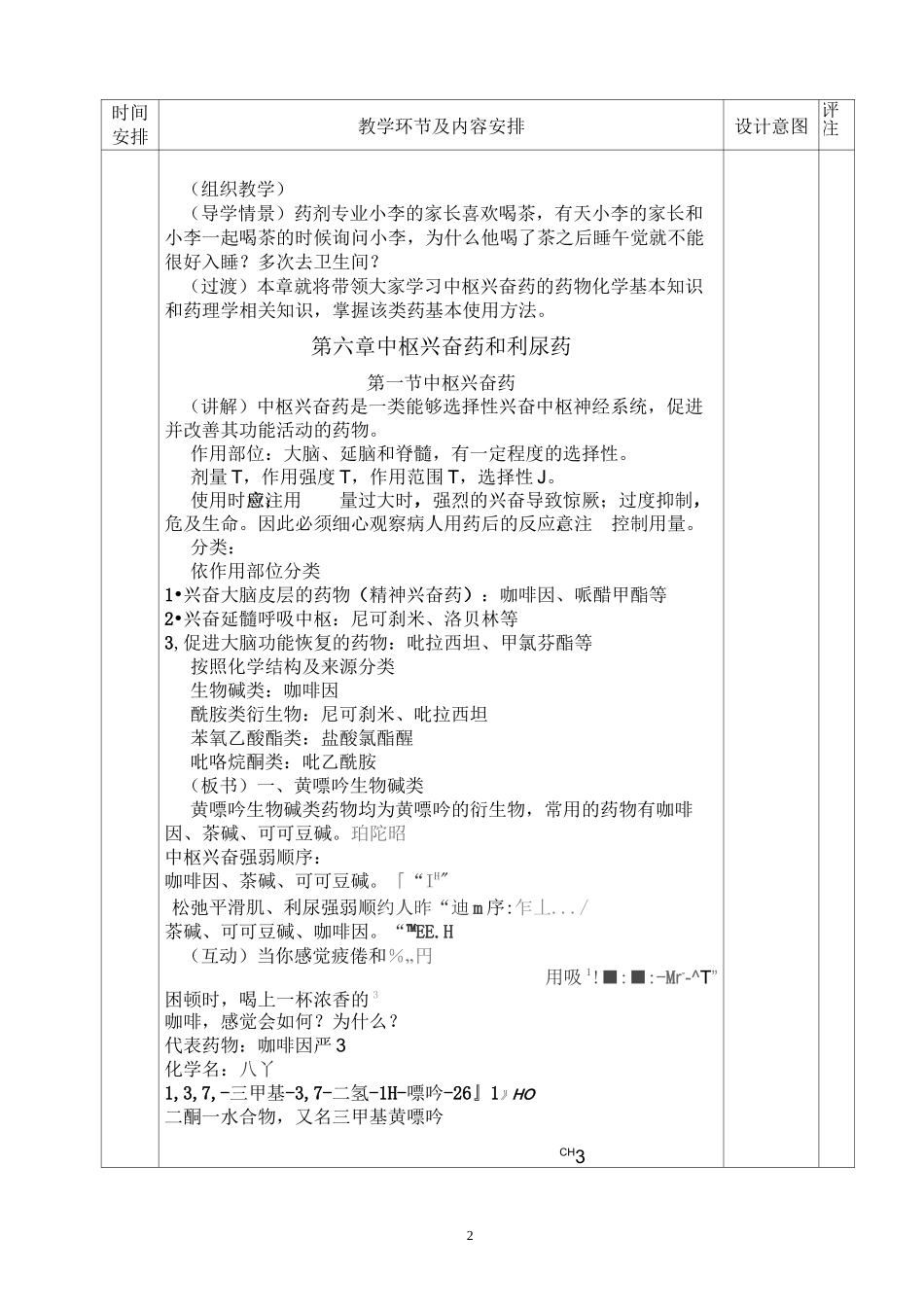 0600(药剂专业班)药物化学教案(第六章中枢兴奋药和利尿药)_第2页