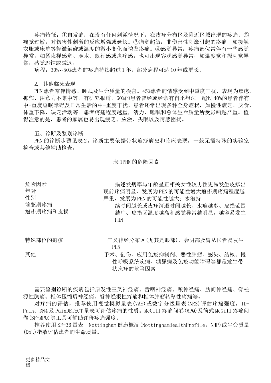 带状疱疹后神经痛诊疗中国专家共识汇编_第2页
