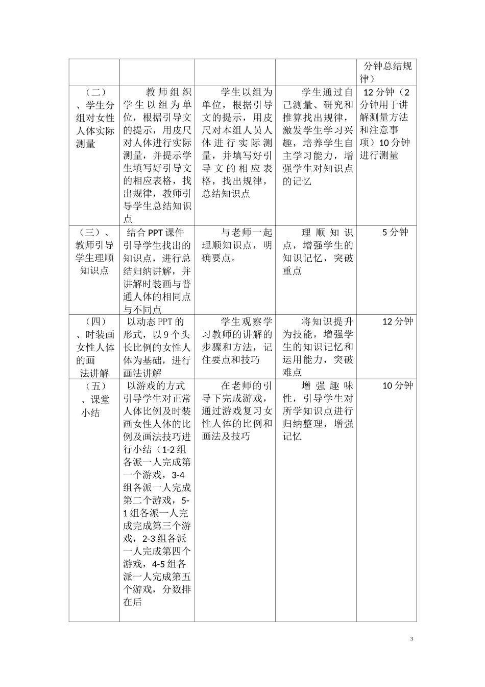 《时装画女性人体比例》教学设计_第3页