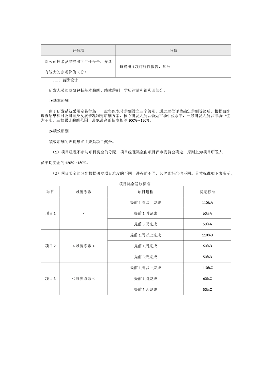 技术研发人员薪酬体系设计范例_第3页