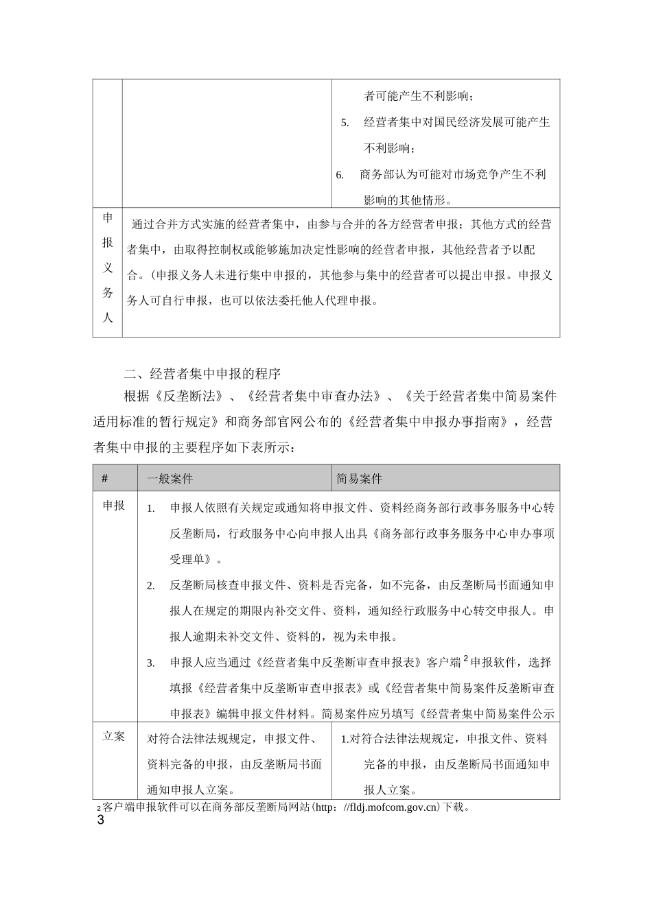 经营者集中申报相关问题简析_第3页