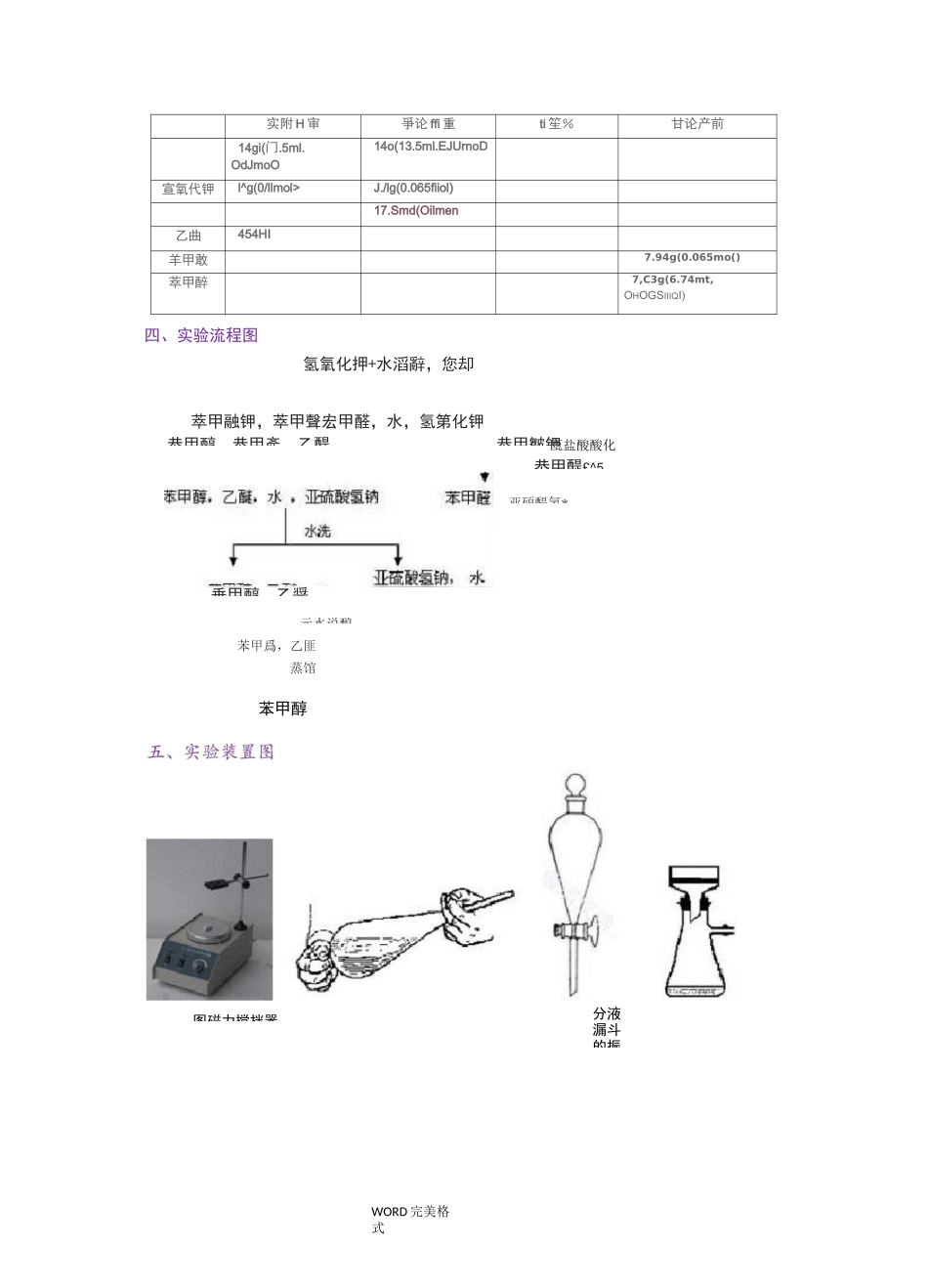 苯甲醇及苯甲酸的制备实验_第2页