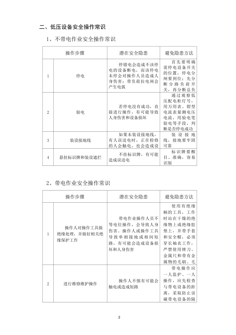 通信电源安全操作与日常维护常识_第2页