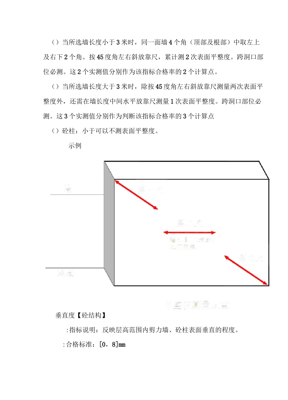 实测实量操作指引_第3页