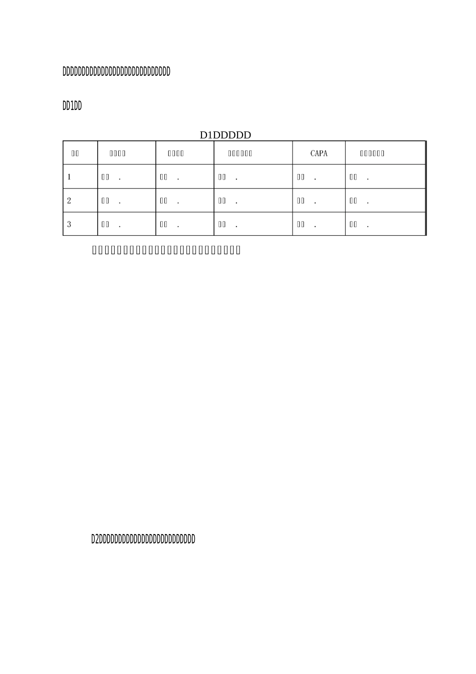 药品GMP现场检查缺陷项目整改要求_第2页
