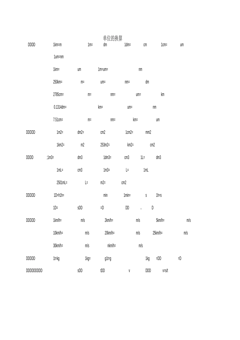 初一升初二 物理入学必修课_第1页