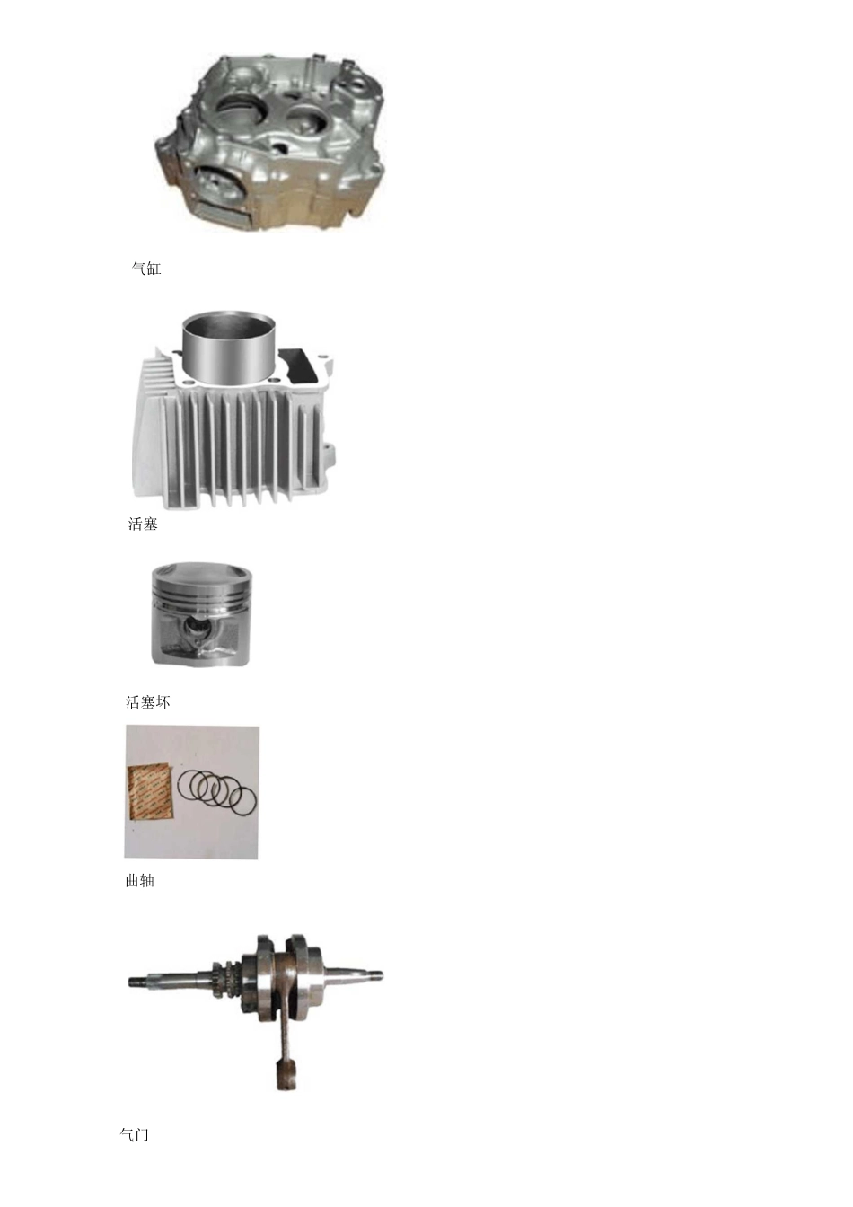 摩托车配件分类明细,摩托车各部件名称_第2页