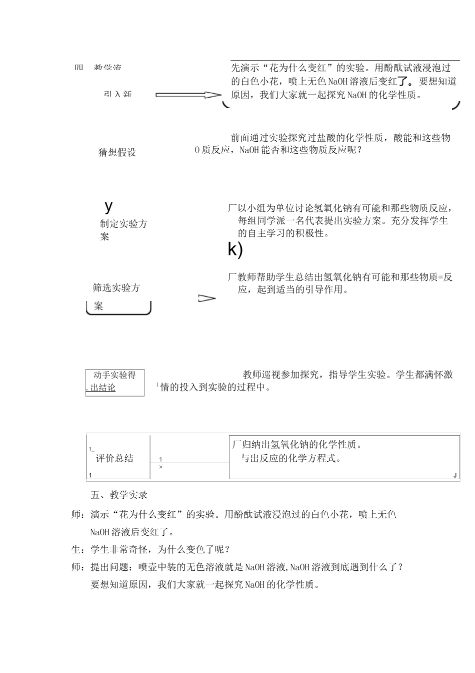 常见的碱的化学性质教案_第3页