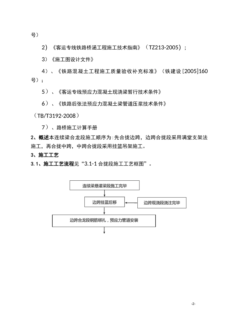 合拢段施工方案资料_第2页