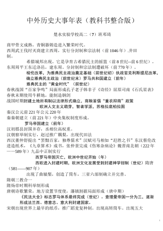 历史大事年表教科书整合版