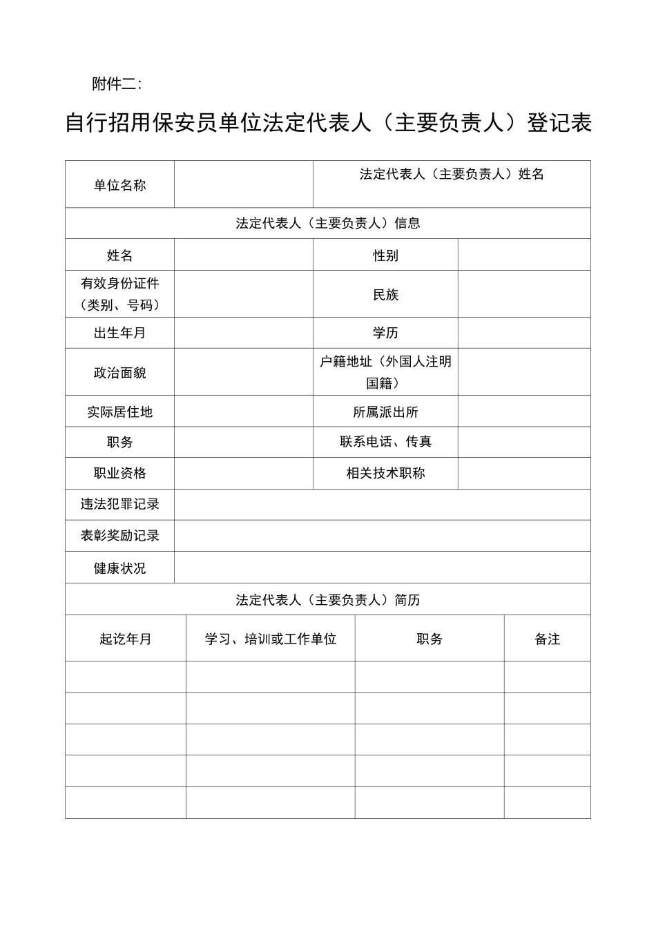 自行招用保安员单位备案登记表_第2页