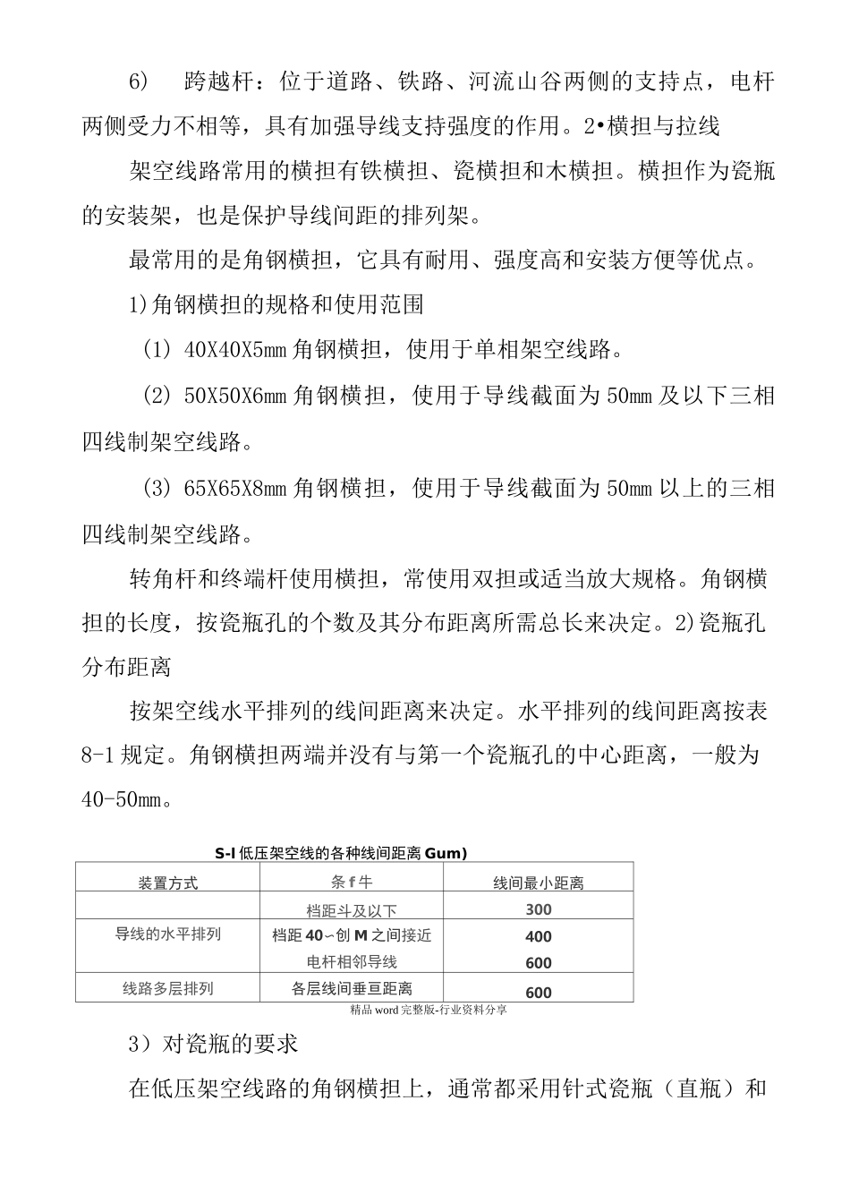电力线路运行维护方案-_第3页