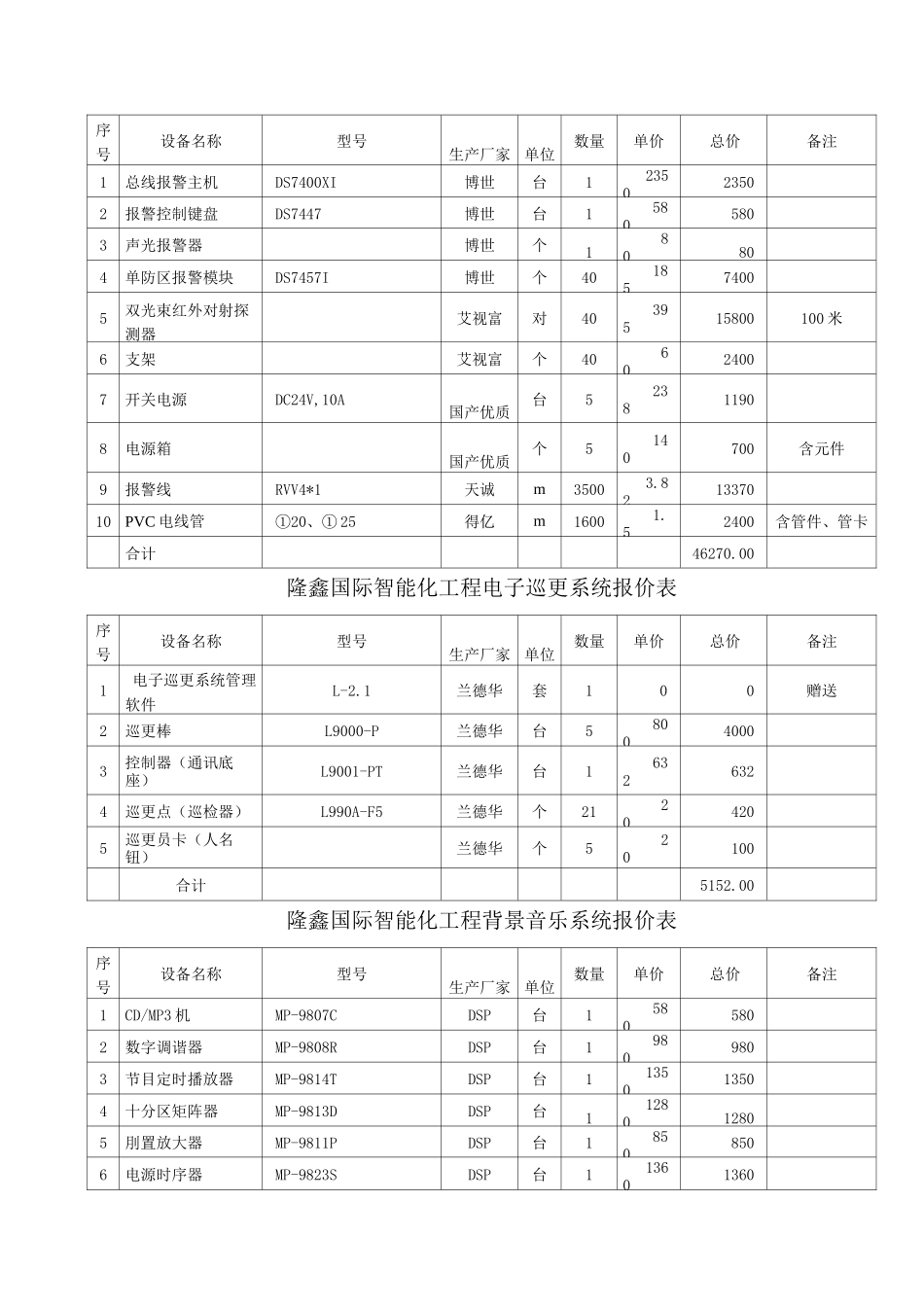 智能化清单报价_第3页