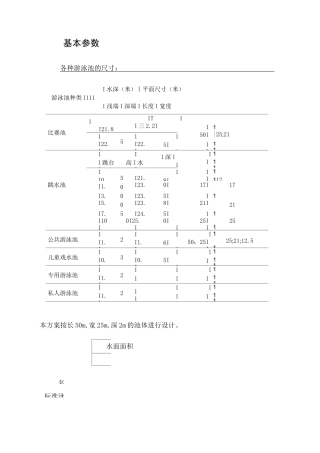 游泳池循环水处理设计方案