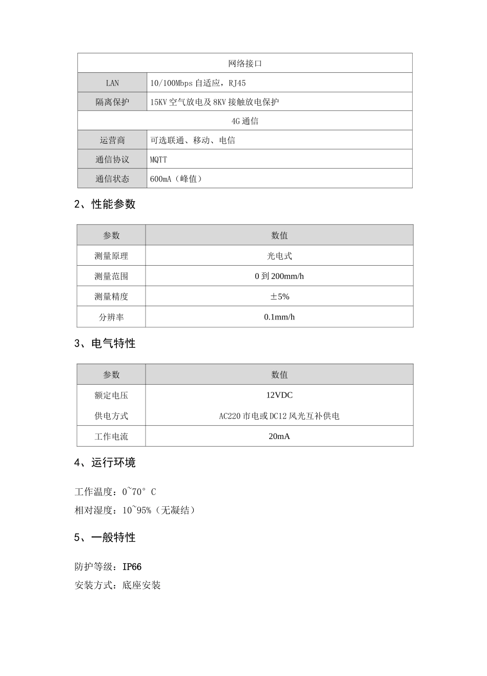 排水管网监测产品-光电雨量计_第3页