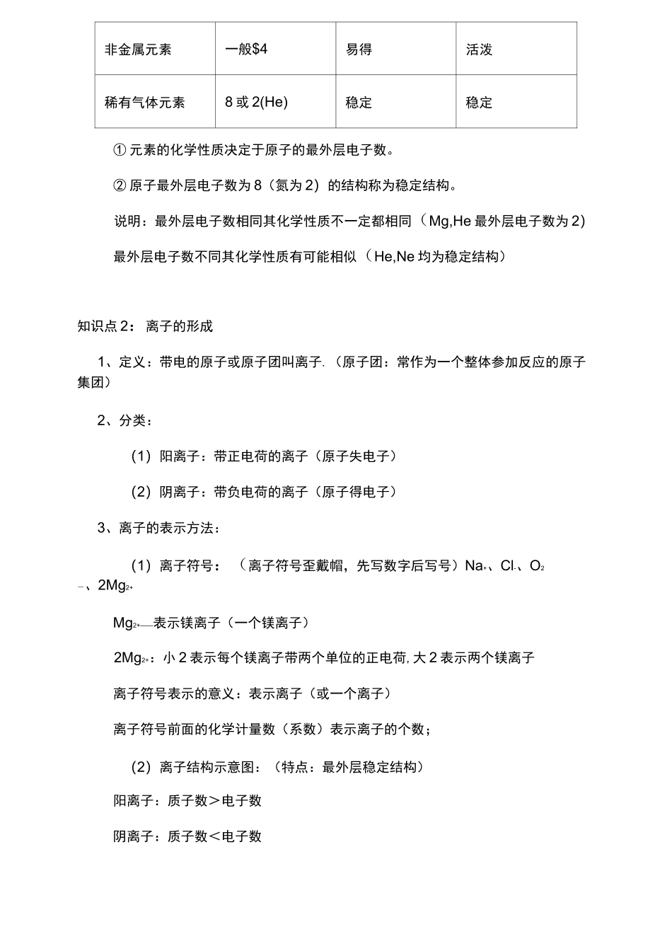 初中化学原子、分子、离子讲义_第3页