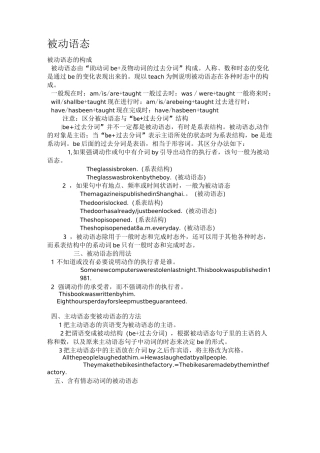 高中英语被动语态讲解及习题