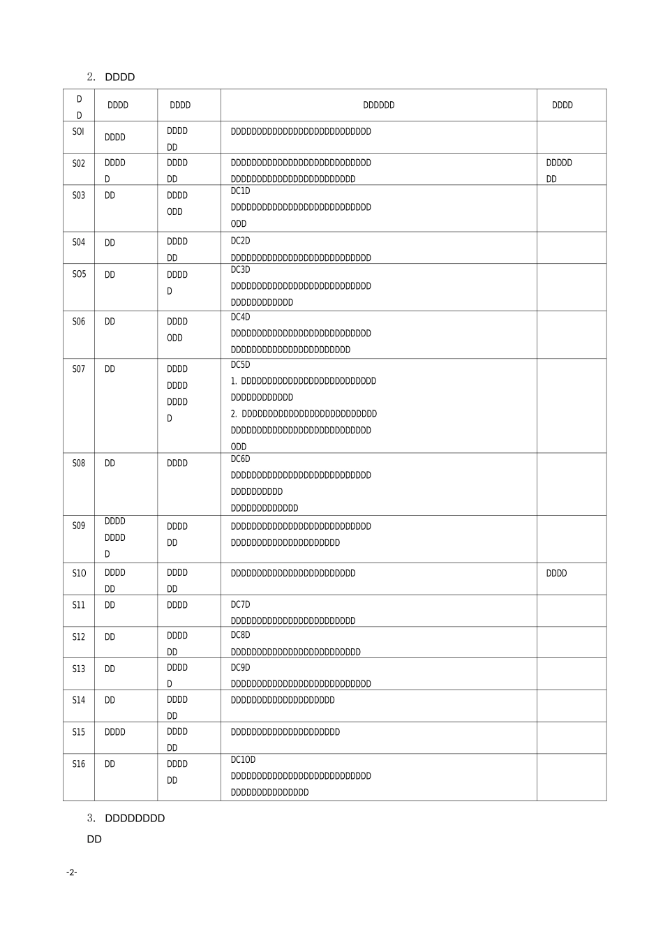 劳务分包指导价及限价确定及公布流程_第2页