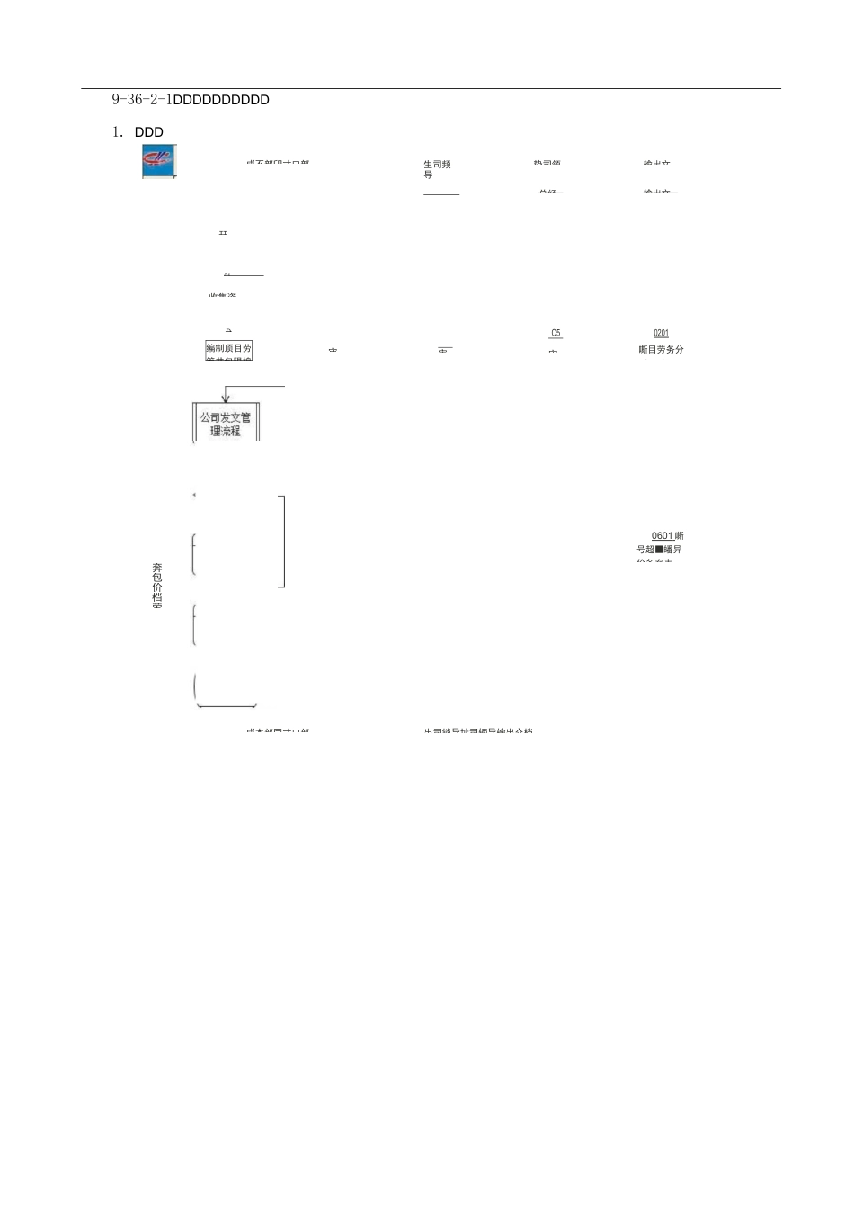劳务分包指导价及限价确定及公布流程_第3页