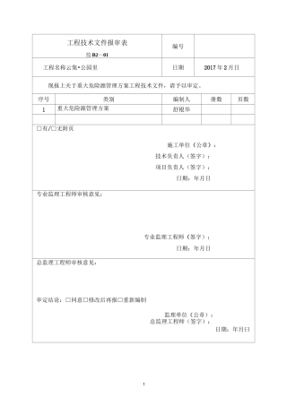 重大危险源管理方案