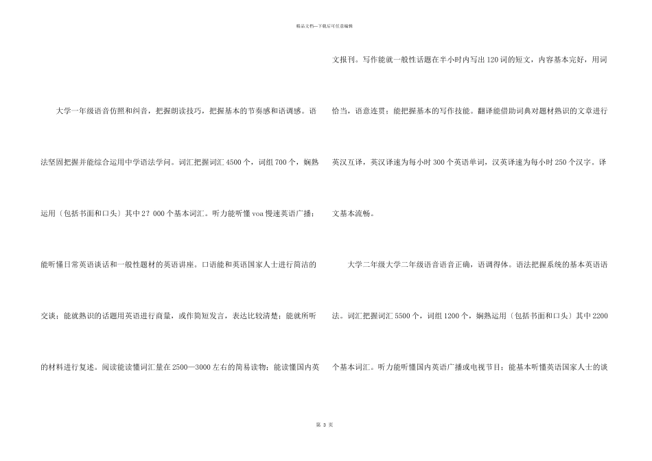 学习计划模板锦集4篇_第3页