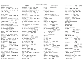 学位英语单词大全
