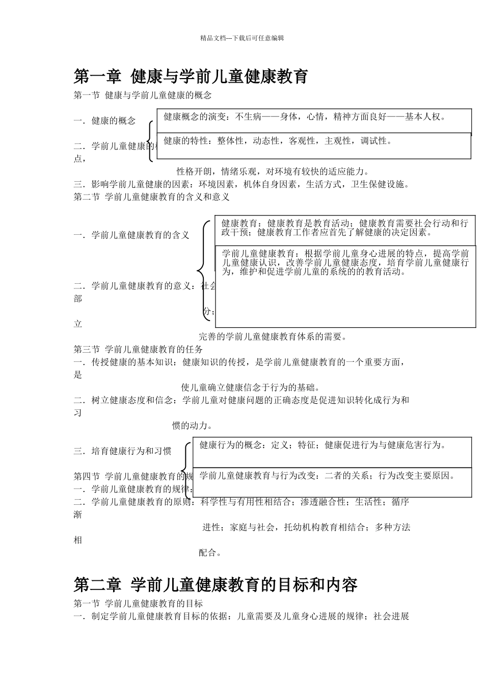 学前儿童健康教育_第1页