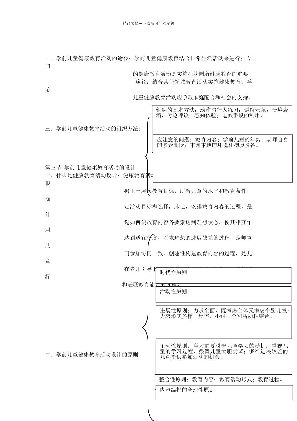 学前儿童健康教育_第3页