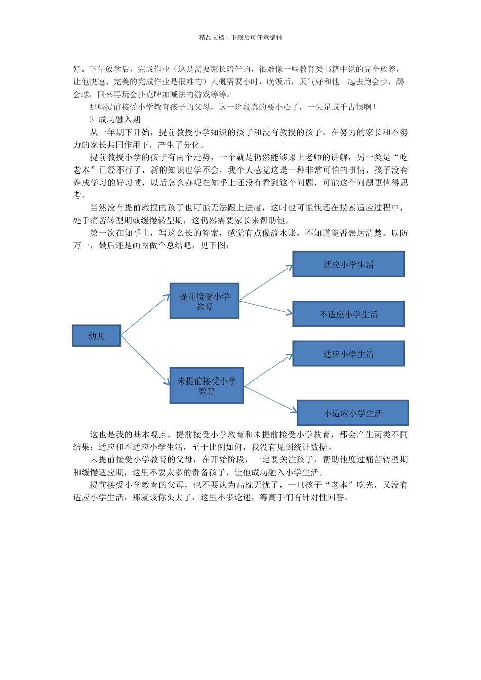 学前儿童是否需要提前学习小学知识_第2页