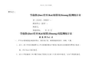 学前教育发展状况监测表