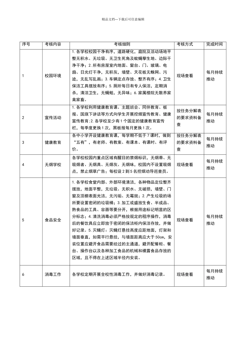学校创卫工作目标任务分解_第2页