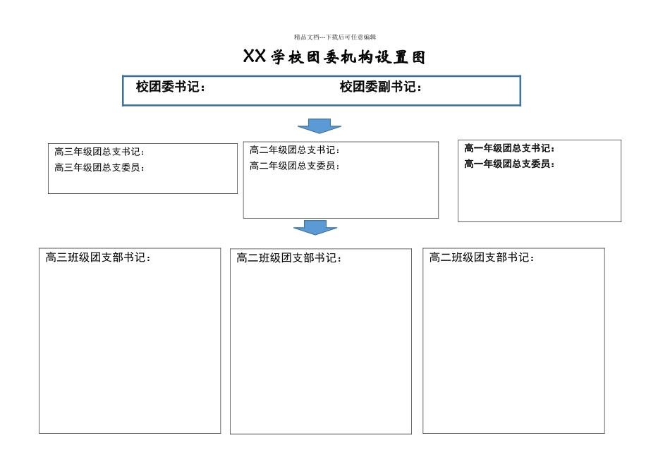 学校团委机构设置图_第1页