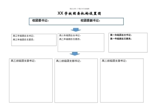 学校团委机构设置图