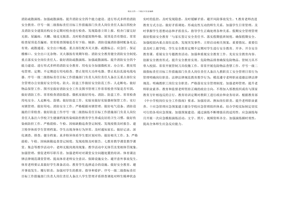 学校安全责任清单_第2页