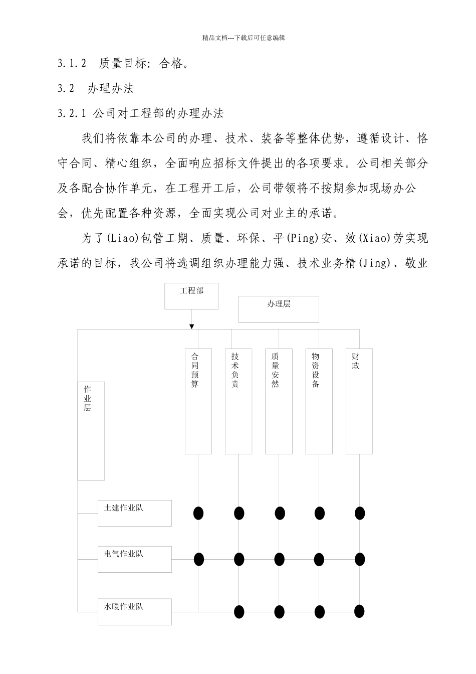 学校操场改造项目施工组织设计_第3页