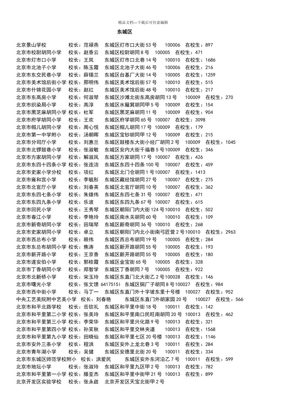 学校校长通讯录1_第1页