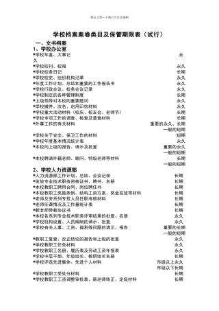 学校档案案卷类目及保管期限表1