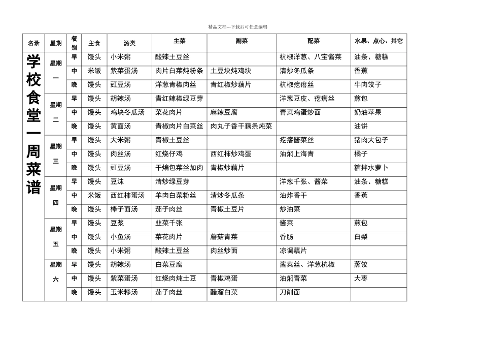 学校食堂一周菜谱_第1页