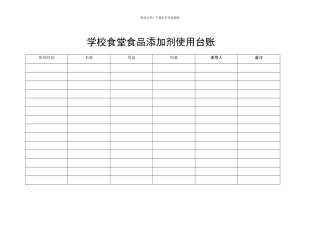 学校食堂食品添加剂使用台账