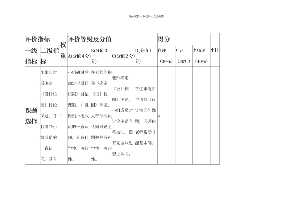 学生学习过程评价量规表_第3页