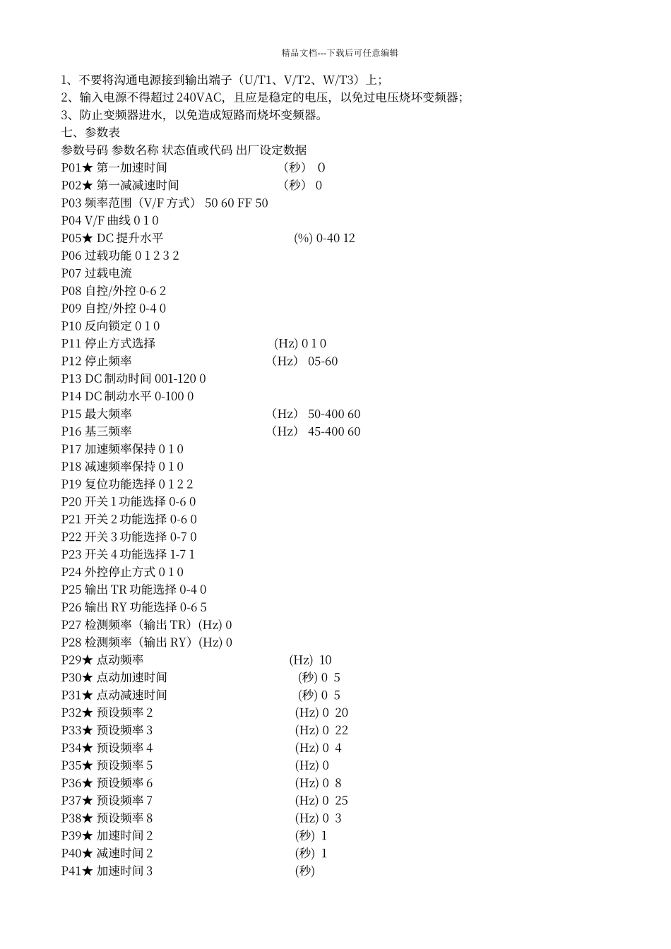 宁波申菱门机系统使用手册_第3页