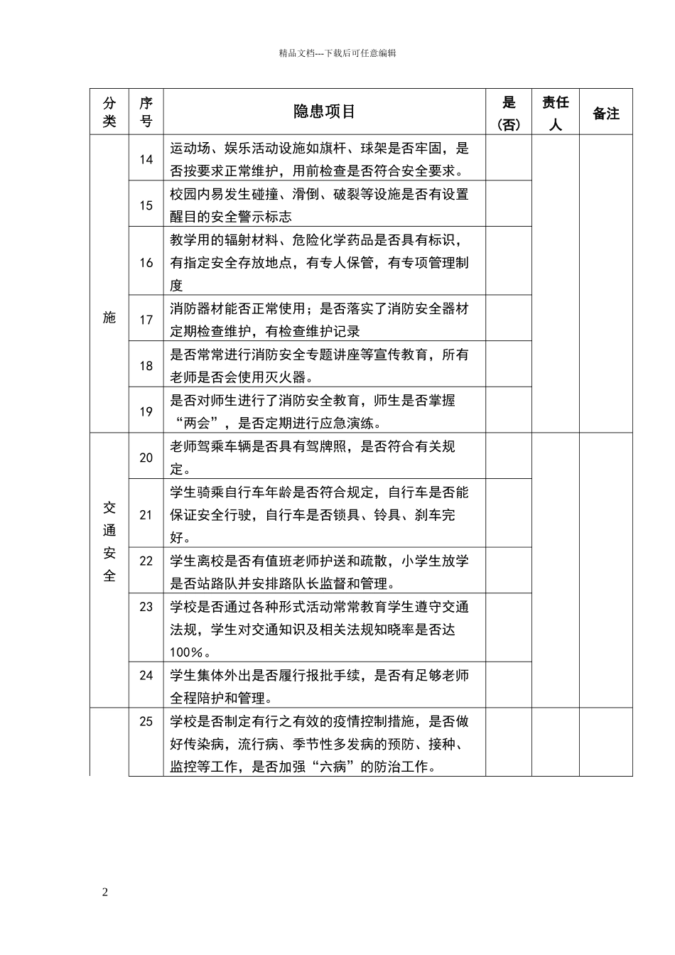 安全中心学校安全隐患排查表_第2页