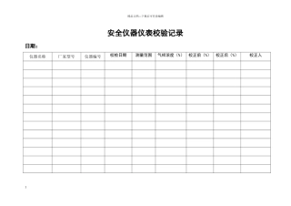 安全仪器仪表校验记录