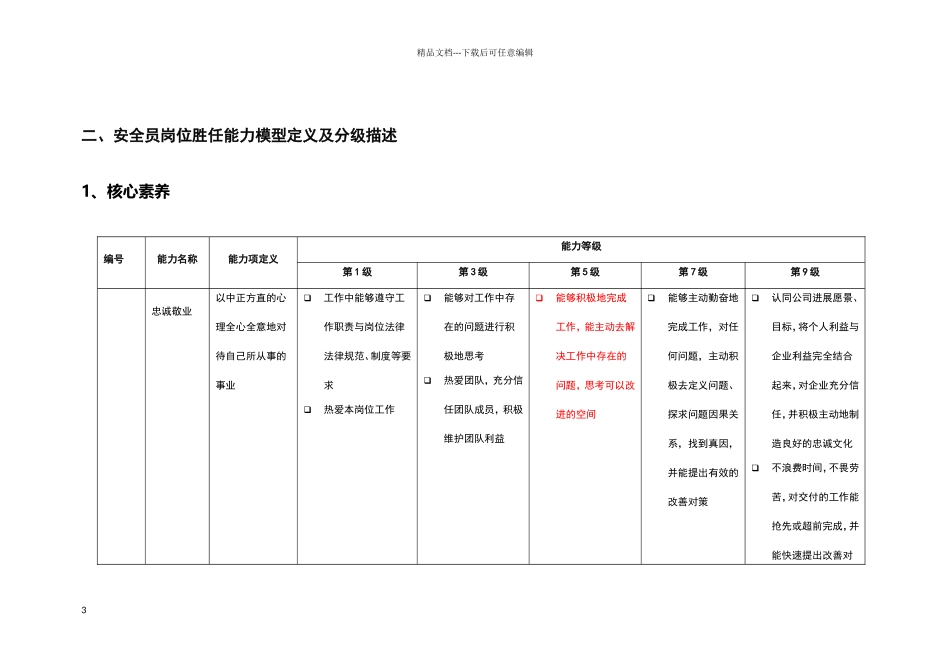 安全员岗位胜任能力模型辞典_第3页